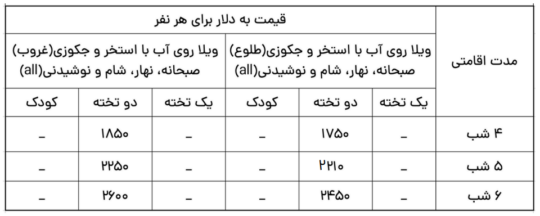 5 ستاره Vadoo Prestige Adaaran( فقط مخصوص بزرگساالن)